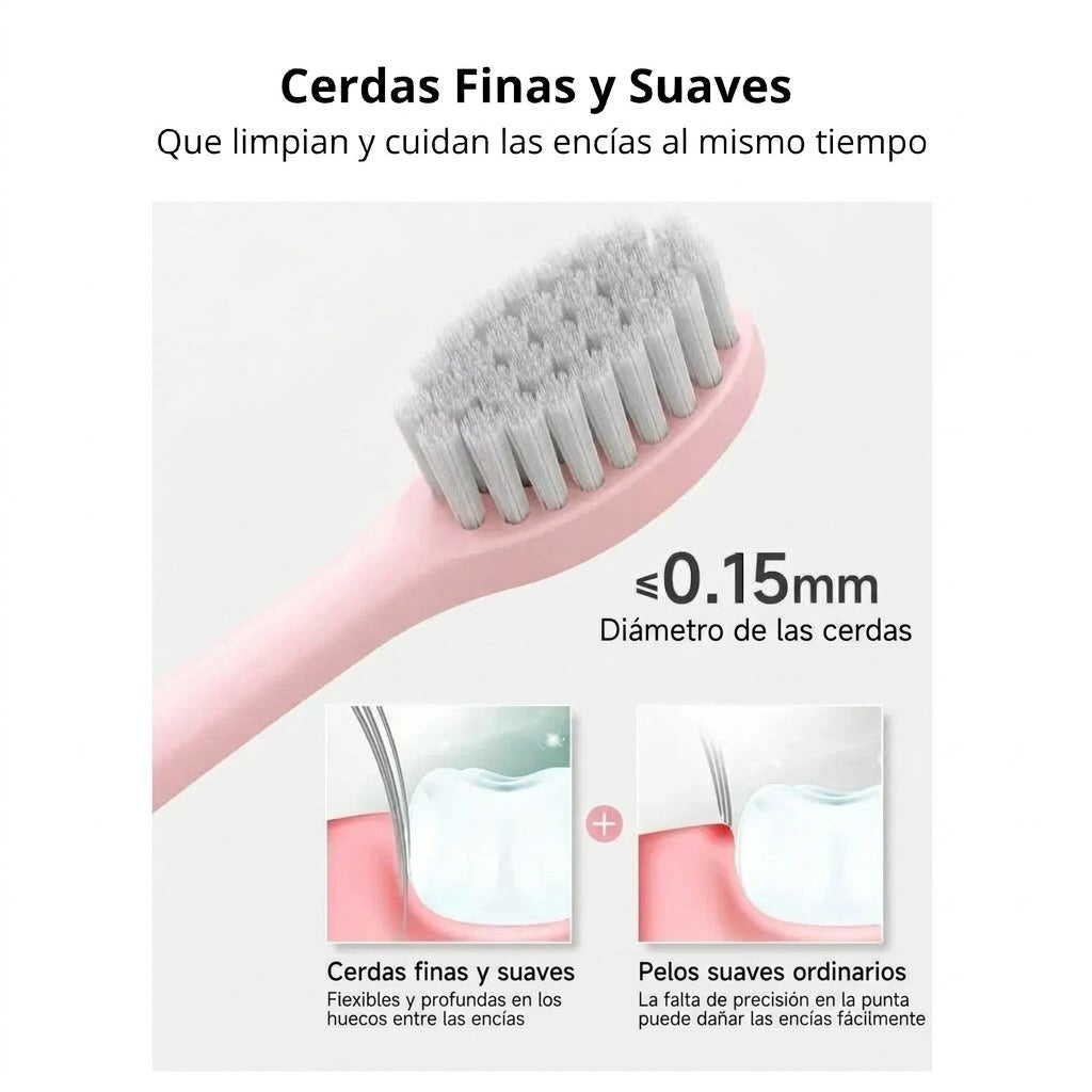 Cepillo de Dientes Eléctrico Recargable
