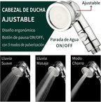 Cabezal de Ducha Versatil para Grifo